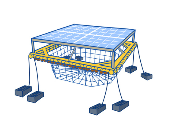 Fishing and light complementary platform